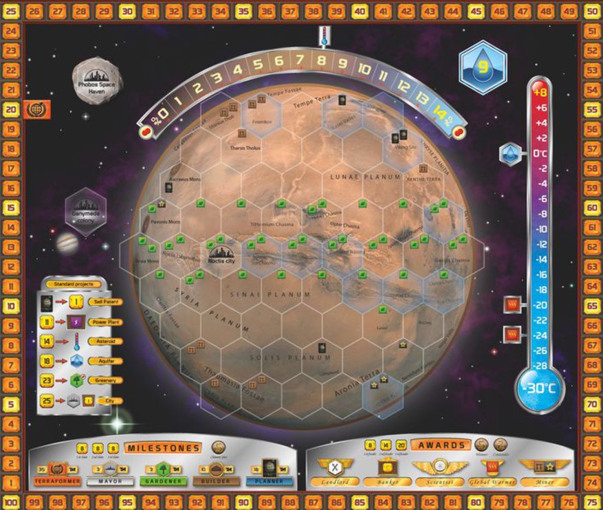 Tabletop game board in colonizing Mars